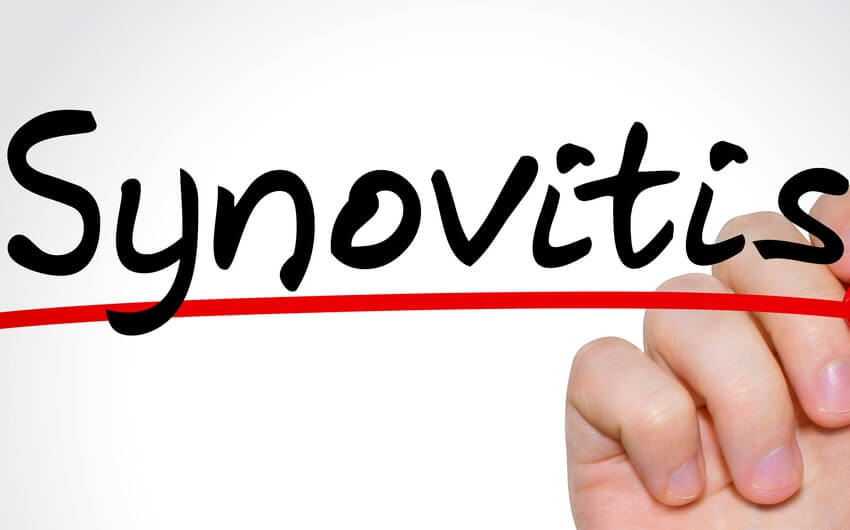 What is Synovitis (Synovial Inflammation)?